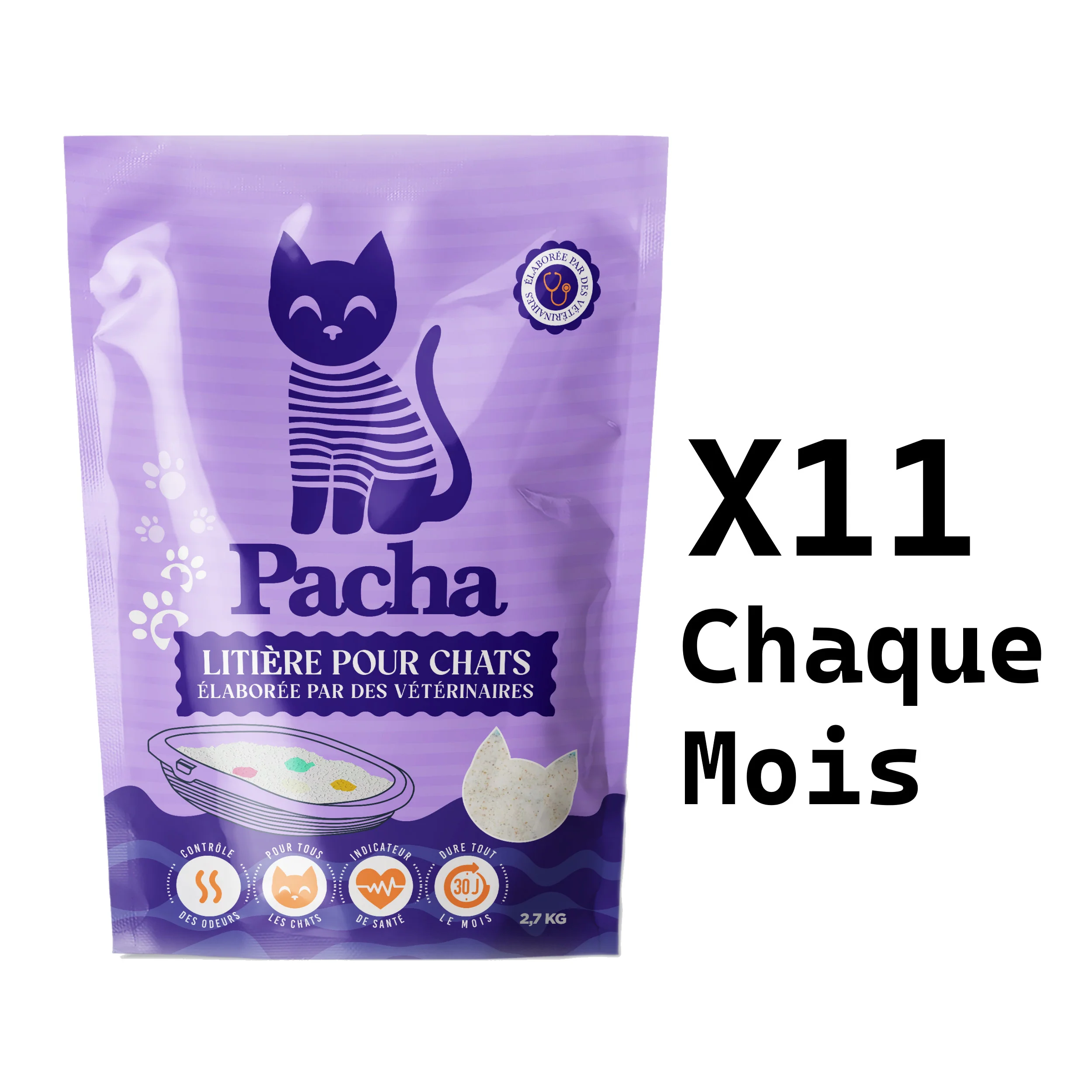 11 chats