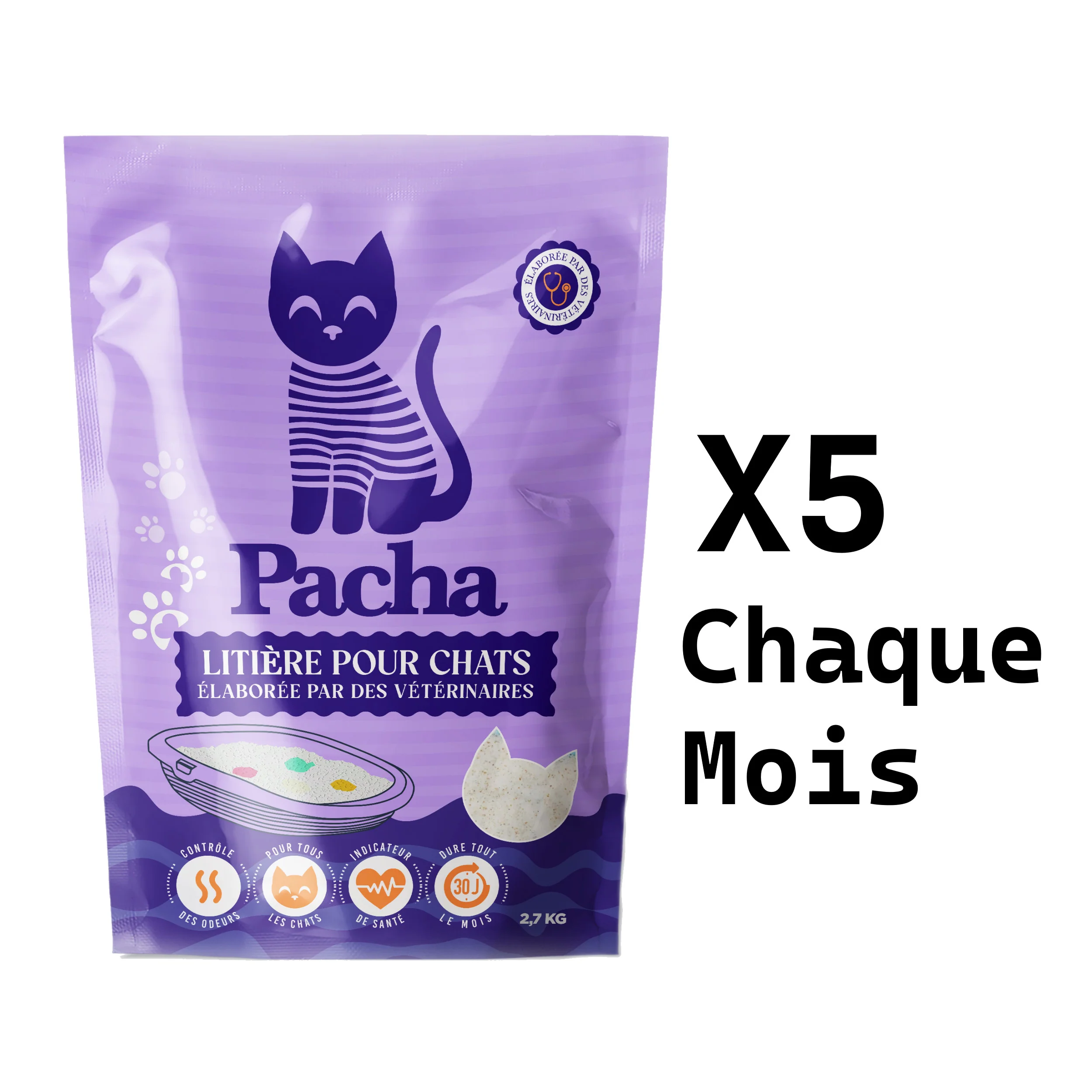 5 chats
